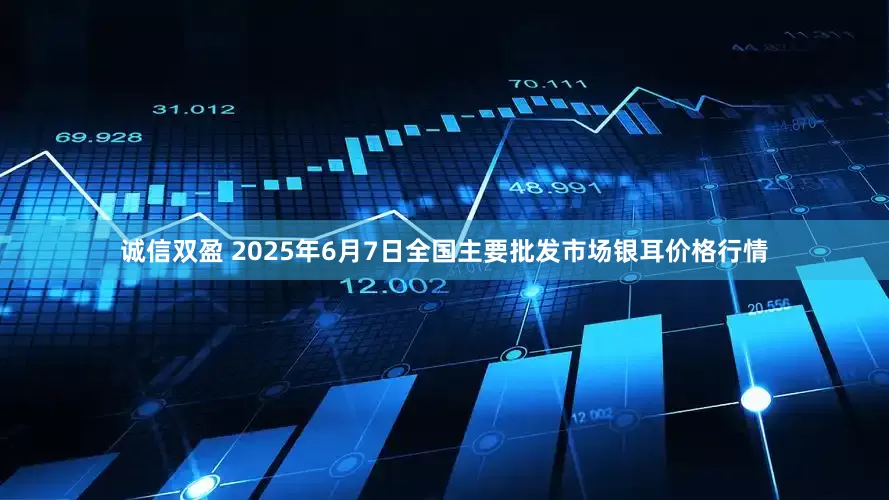 诚信双盈 2025年6月7日全国主要批发市场银耳价格行情